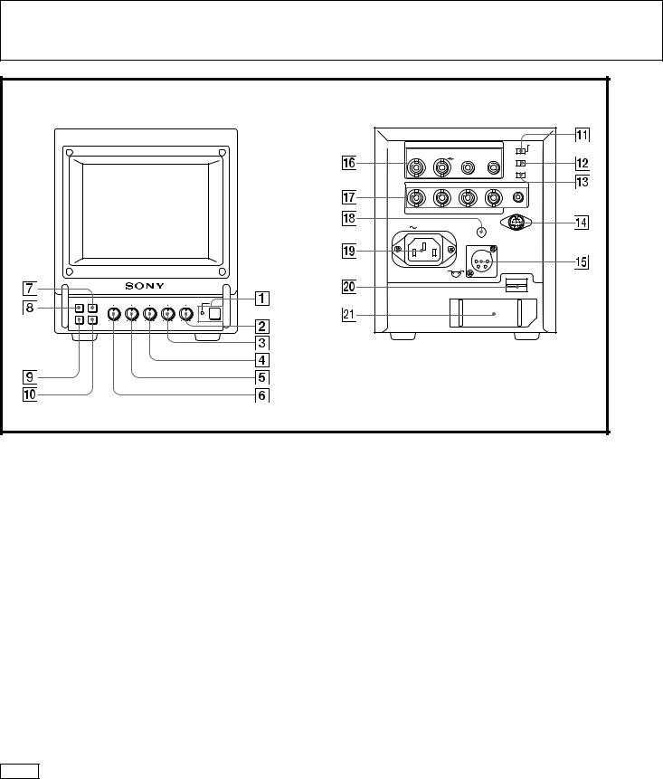 Sony PVM-5041Q Operating Instructions