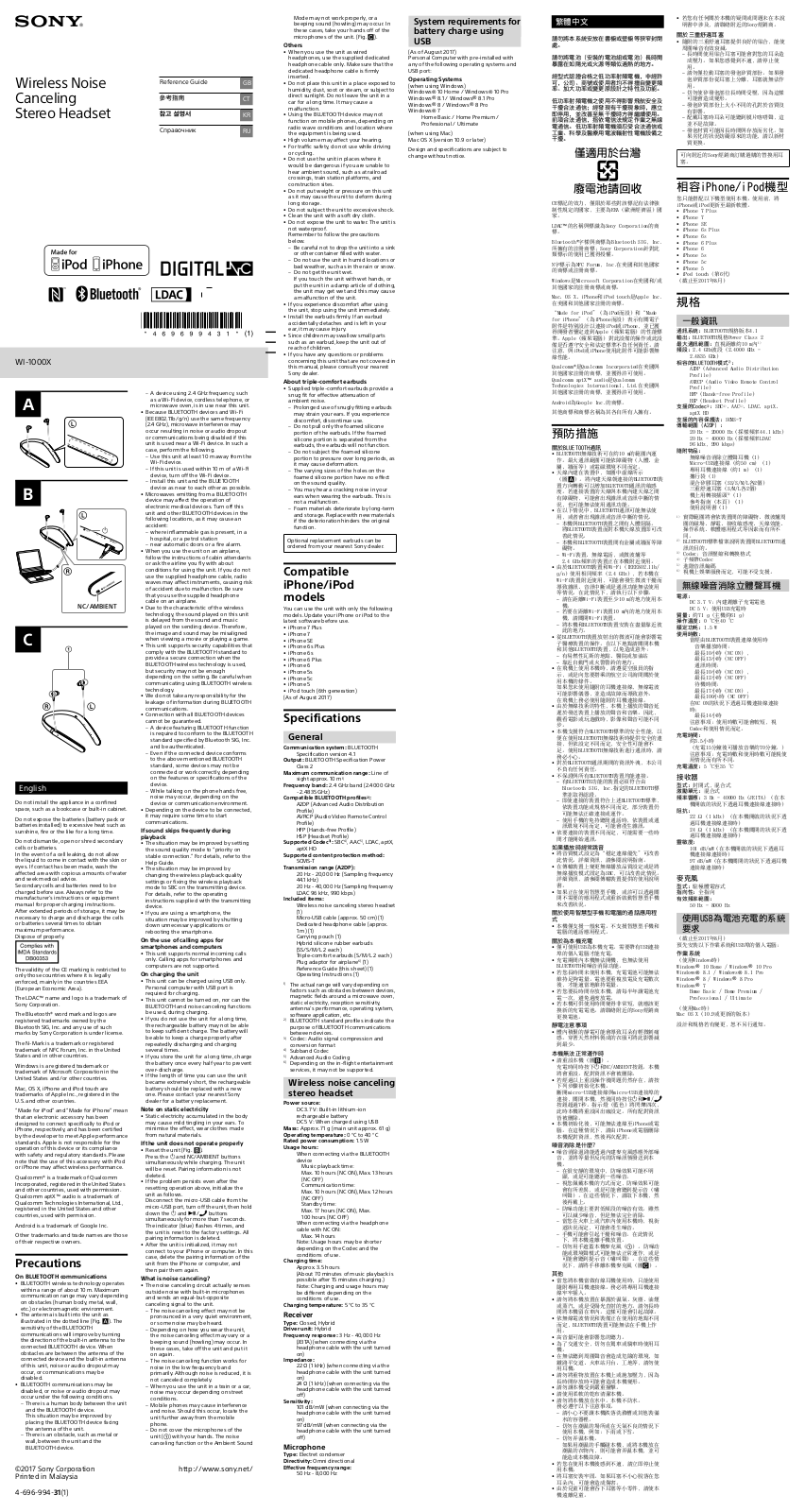 Sony WI-1000X-NM User Manual