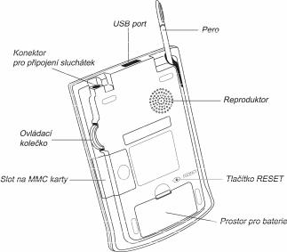 Ectaco SENCOR SDN 450 User Manual