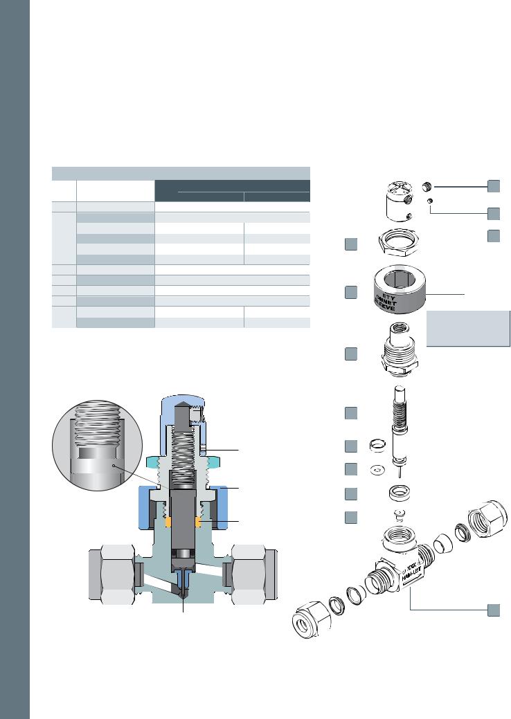 Ham-Let H-1300 SERIES Data Sheet