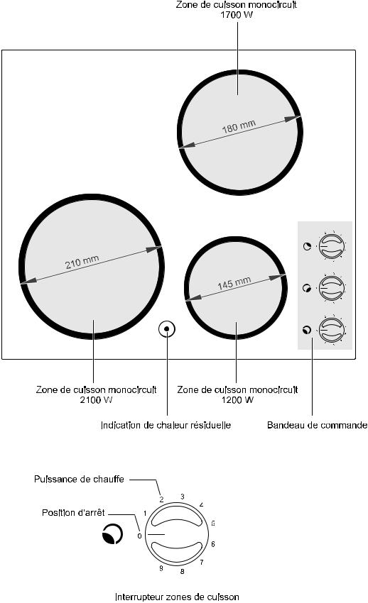 FAURE CVH 207W User Manual