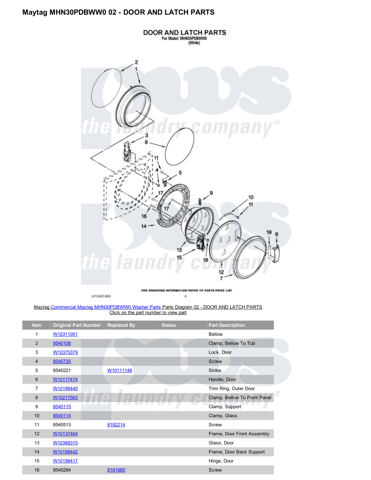 Maytag MHN30PDBWW0 Parts Diagram