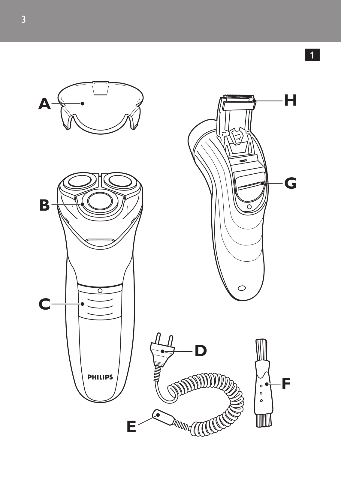 Philips HQ 6940 User Manual