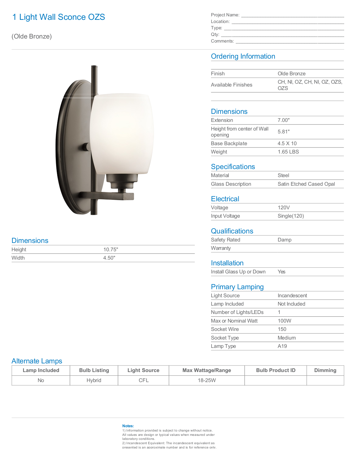 Brayden Studio W007389426 Specifications - ManualMachine.com