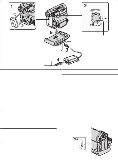 Sony DCR-HC48E, DCR-HC47E User Manual