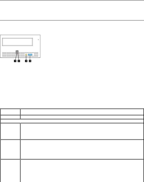 Dell PowerVault 110T LTO2 User Manual