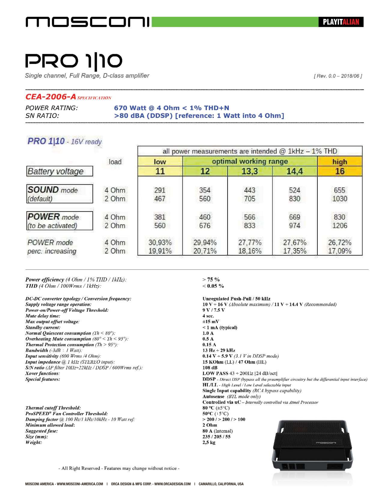 Mosconi PRO 1/10 Specifications