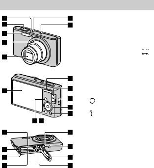 Sony DSC-W730 User Manual