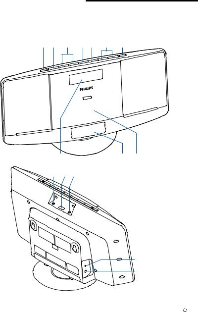 Philips DCM2055 User Manual