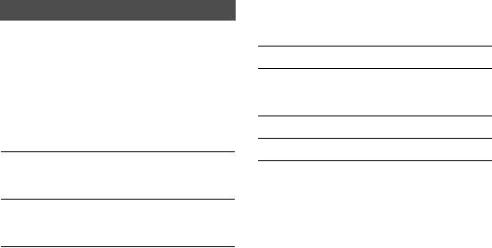 Samsung SPHA303 Users Manual