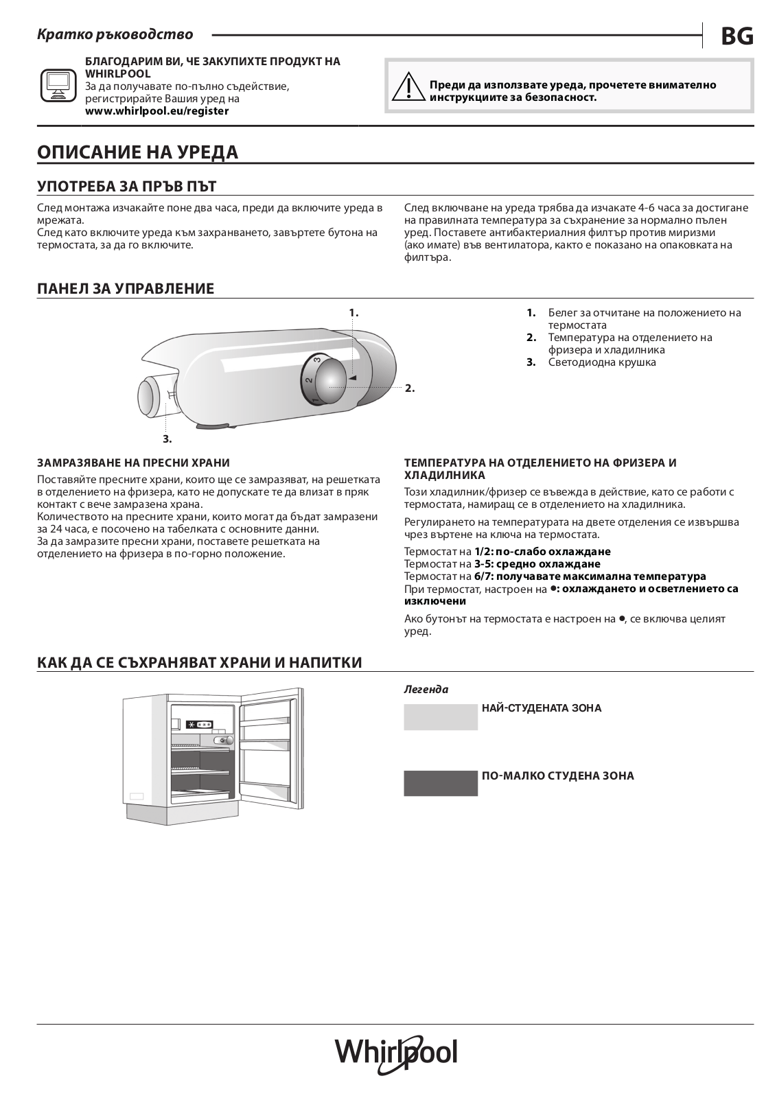 WHIRLPOOL ARG 750/A+ Daily Reference Guide