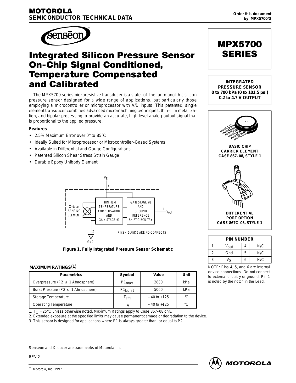 Motorola MPX5700GS, MPX5700GSX, MPX5700D, MPX5700DP, MPX5700GP Datasheet