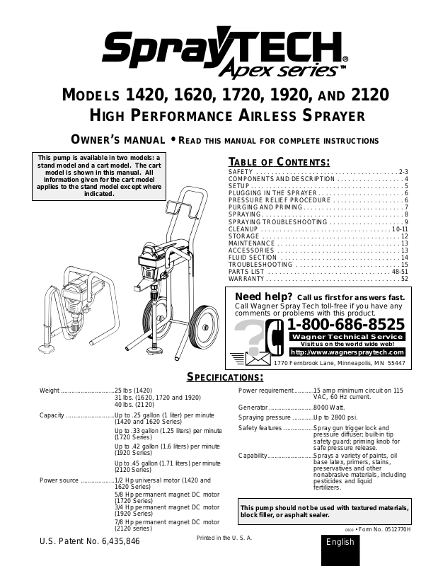 Wagner SprayTech 1420, 2120, 1620, 1920, 1720 User Manual