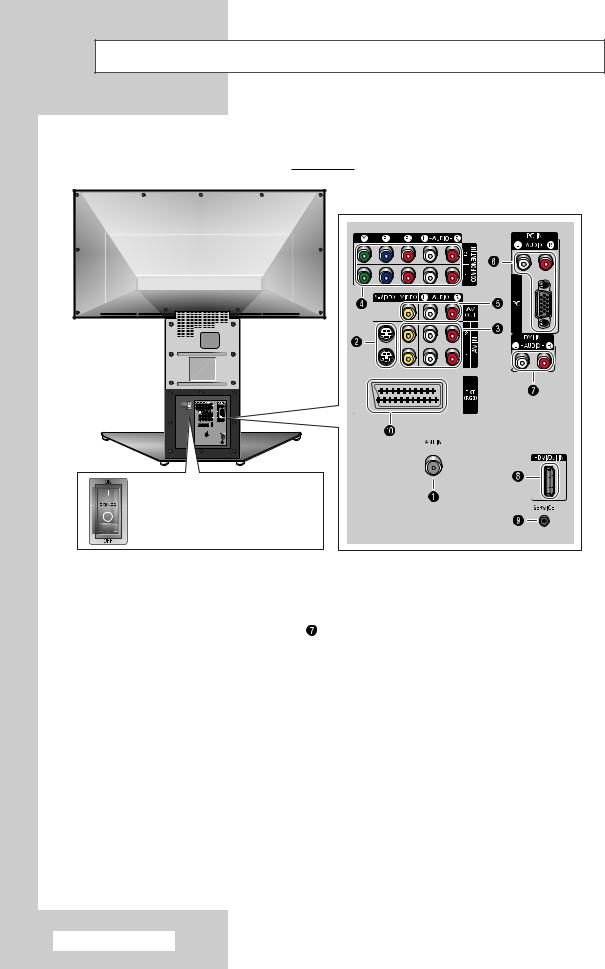 Samsung SP-56L7HX, SP-50L7HX User Manual