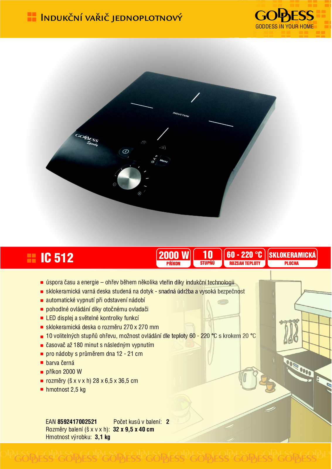 Goddess IC 512 User Manual - ManualMachine.com