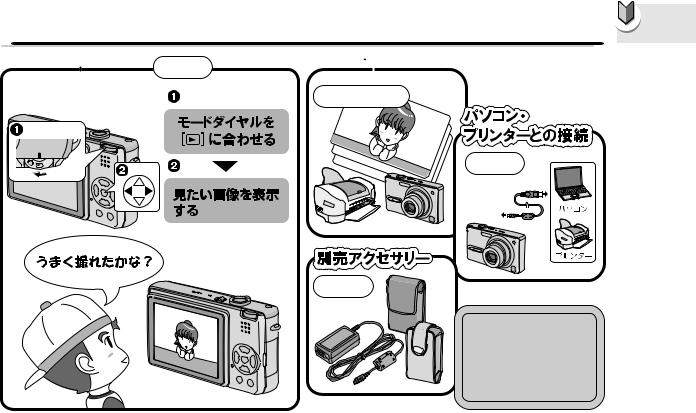 Panasonic LUMIX DMC-FX9 User Manual