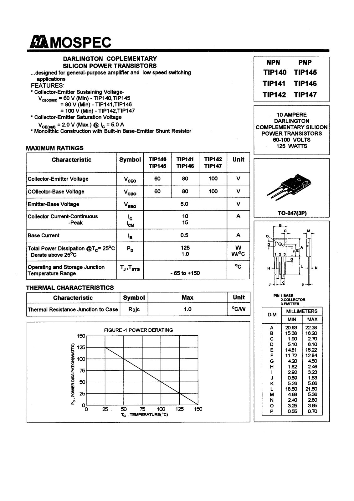 MOSPEC TIP146, TIP140, TIP147, TIP142, TIP145 Datasheet