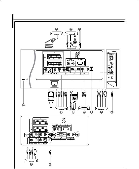 Samsung LE-32 S71 User Manual