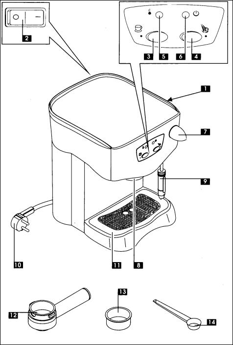 Saeco SIN017TL User Manual