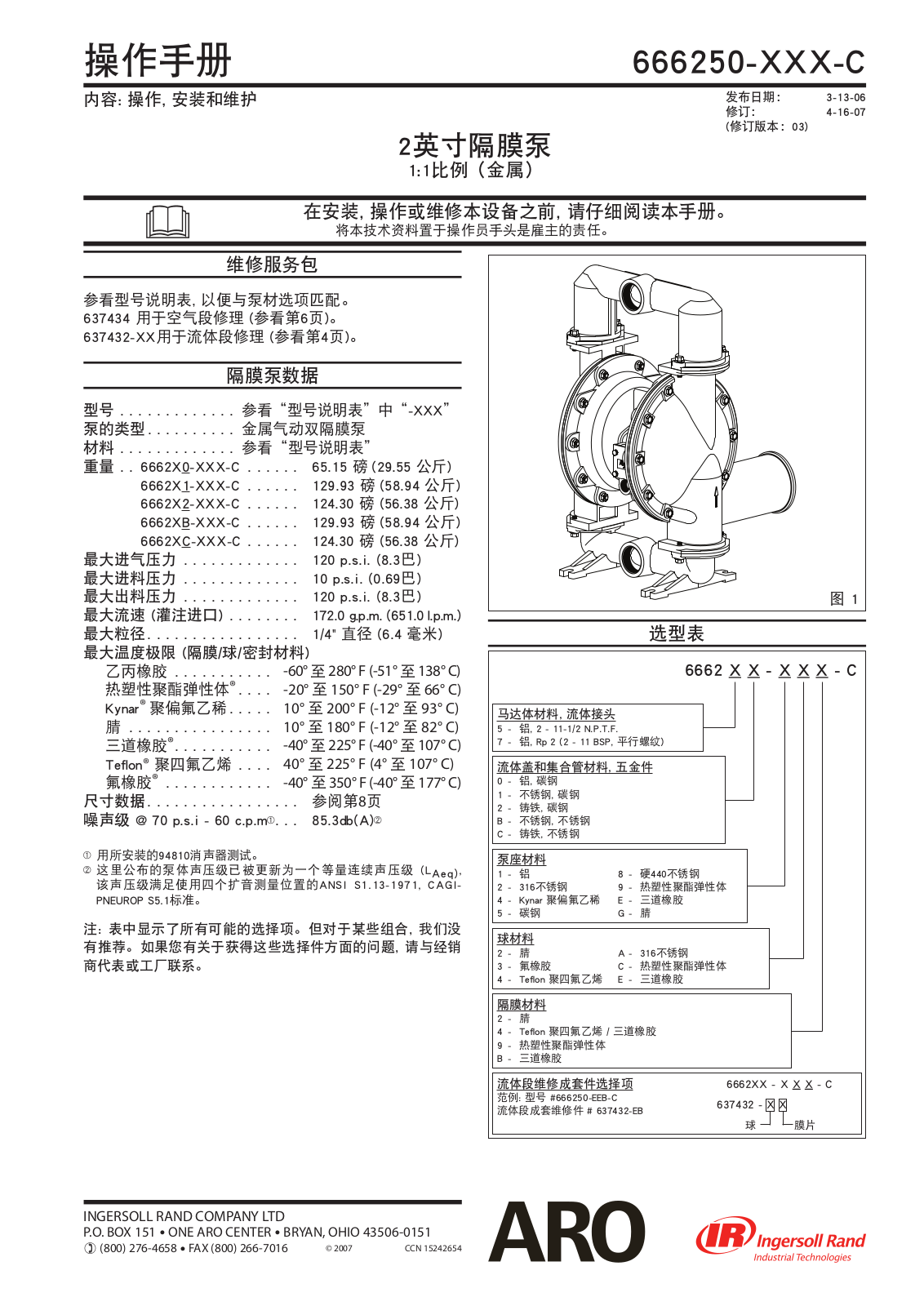 Ingersoll Rand 666250-XXX-C User Manual