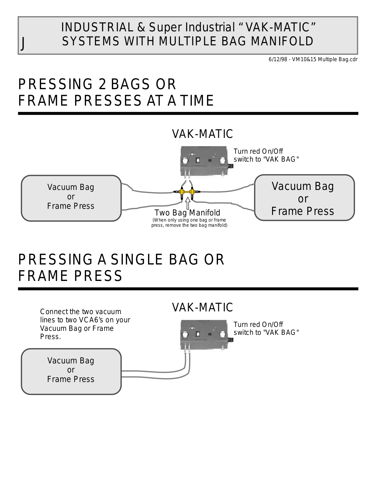 Q.V.P. VM15 User Manual