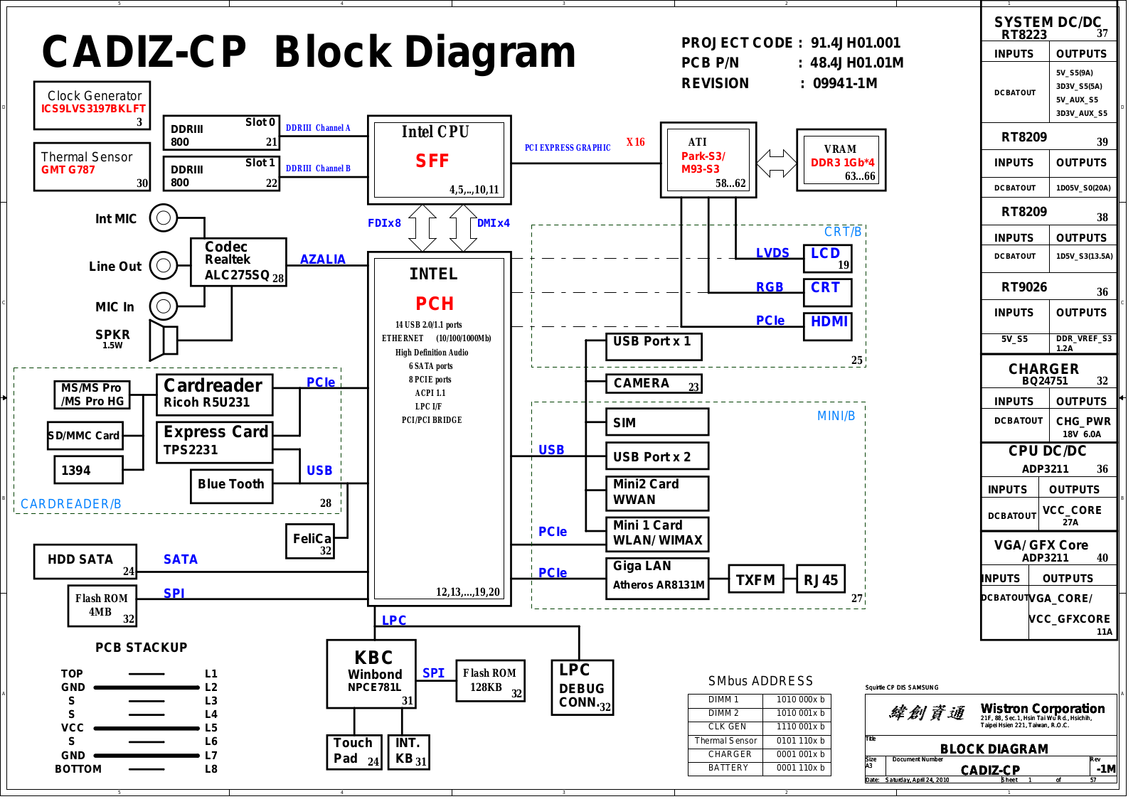 Sony MBX-229 Schematics