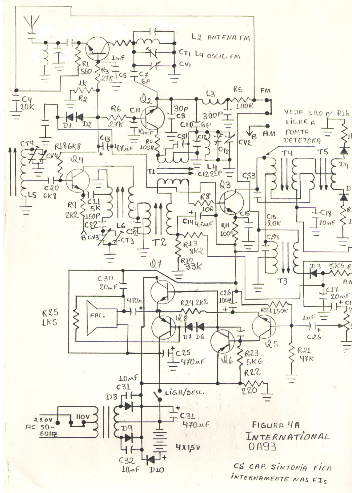 International OA93 Schematic