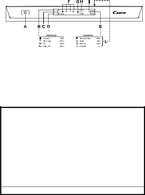 Candy CDPE 6320, CDPE 6320L, CDPE 6320 X User Manual