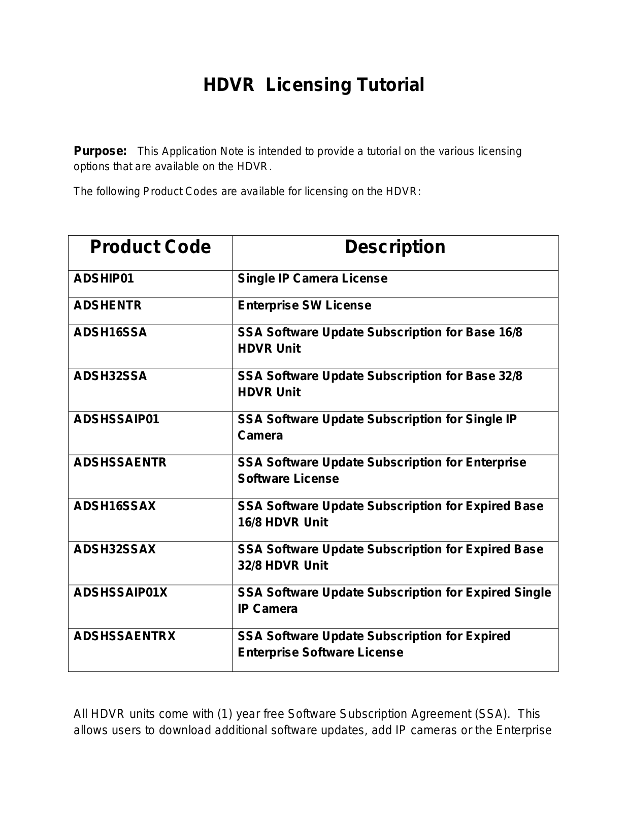 American Dynamics ADSH16SSA-2, ADSH16SSA-3, ADSH16SSA, ADSH32SSA-2, ADSH32SSA-3 Specsheet