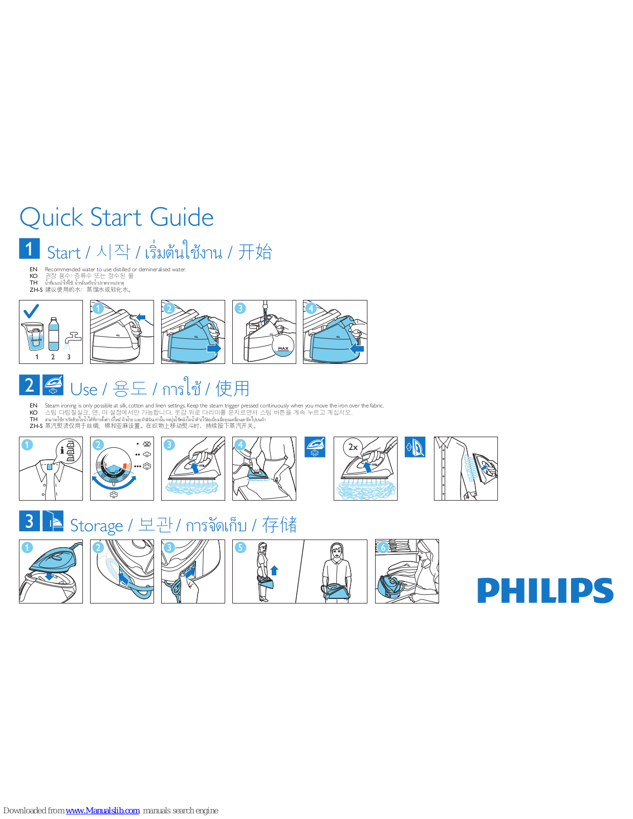 Philips GC7705 Quick Start Manual