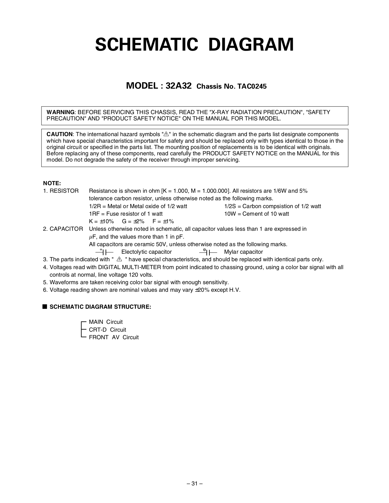 TOSHIBA 32A32 SCHEMATIC DIAGRAM