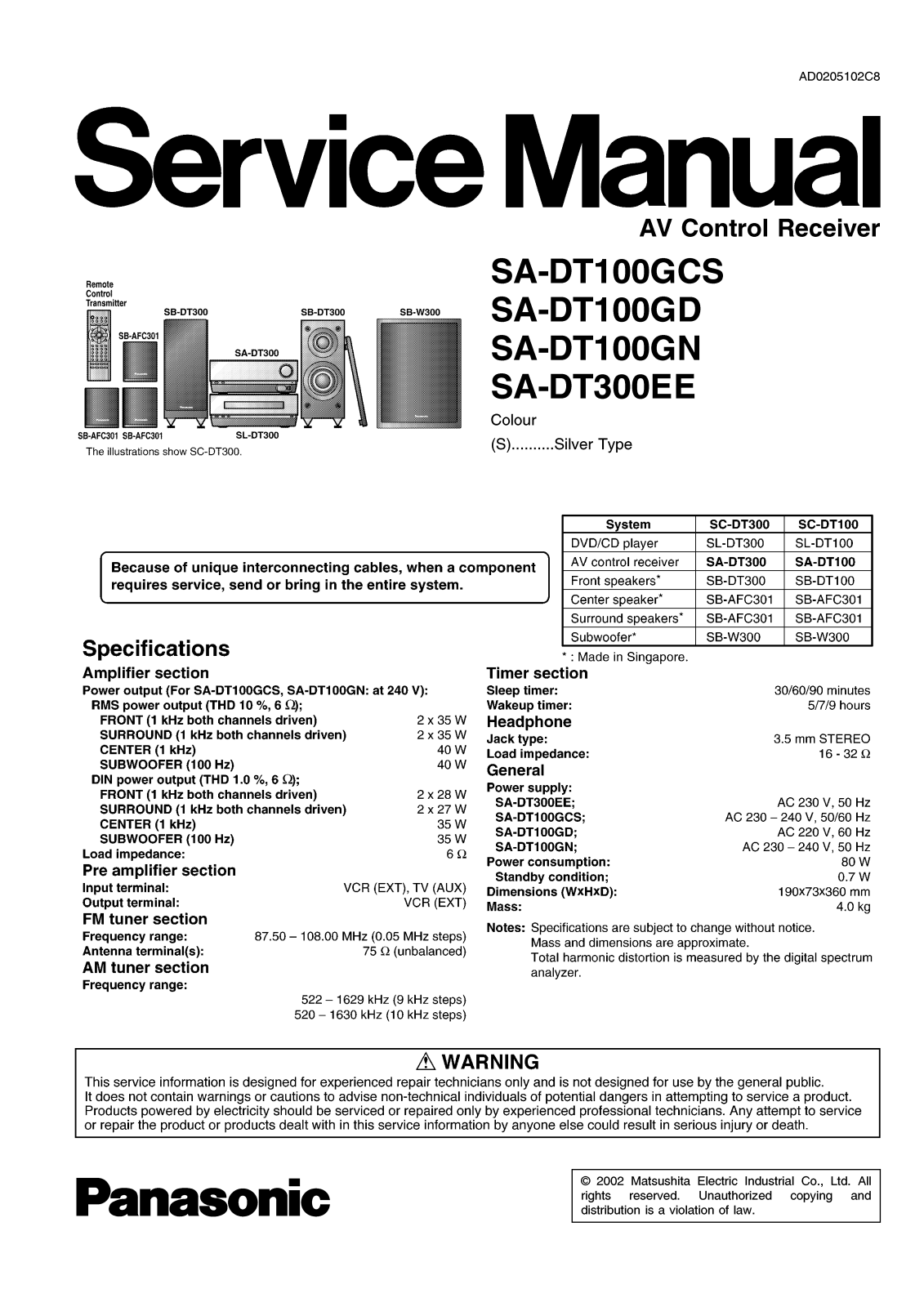Panasonic SADT-100-GCS, SADT-100-GD, SADT-100-GN, SADT-300-EE Service manual