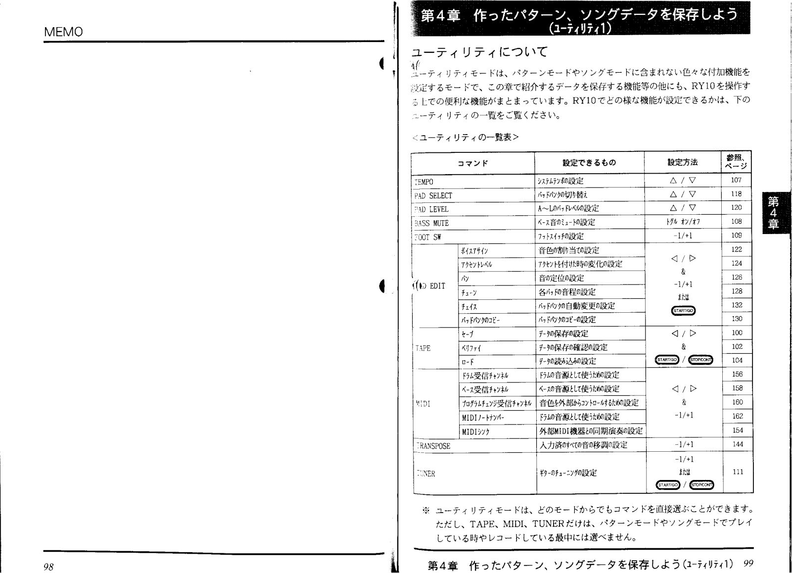 Yamaha RY10 User Manual