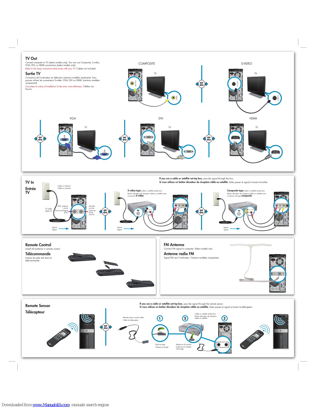 HP m9650f, m9660f Setup Poster