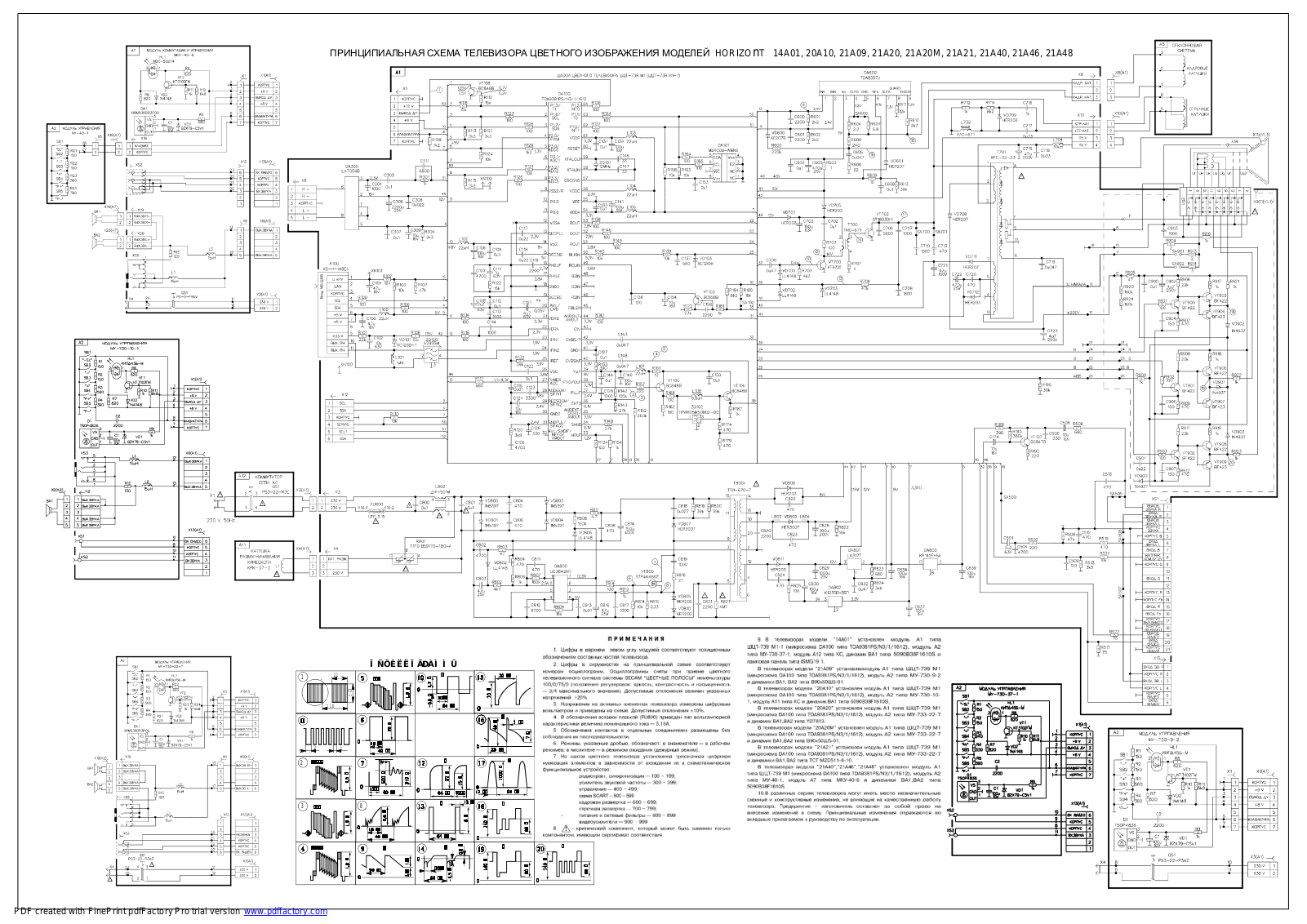 Horisont 14A01, 20A10, 21A09, 21A20, 21A21 Schematics - ManualMachine.com