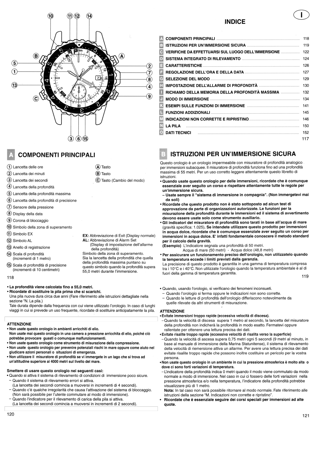 SEIKO KAIMAN User Manual