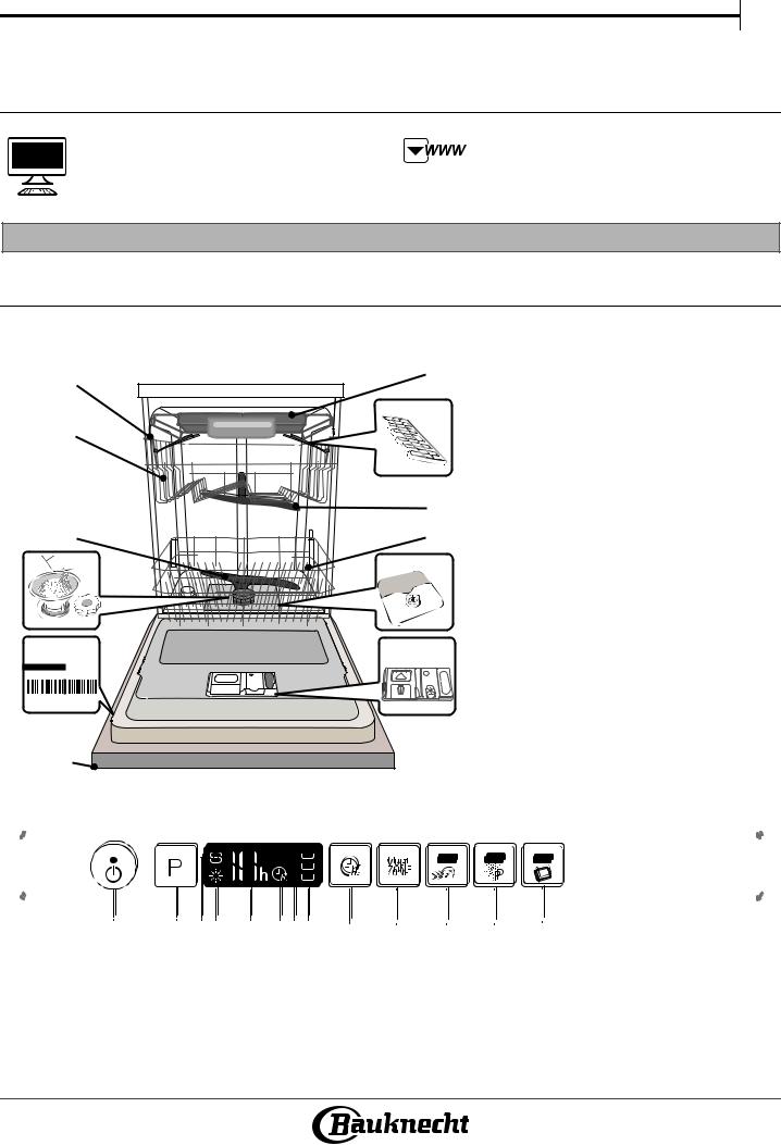 BAUKNECHT BCIO 3O33 DEL Daily Reference Guide