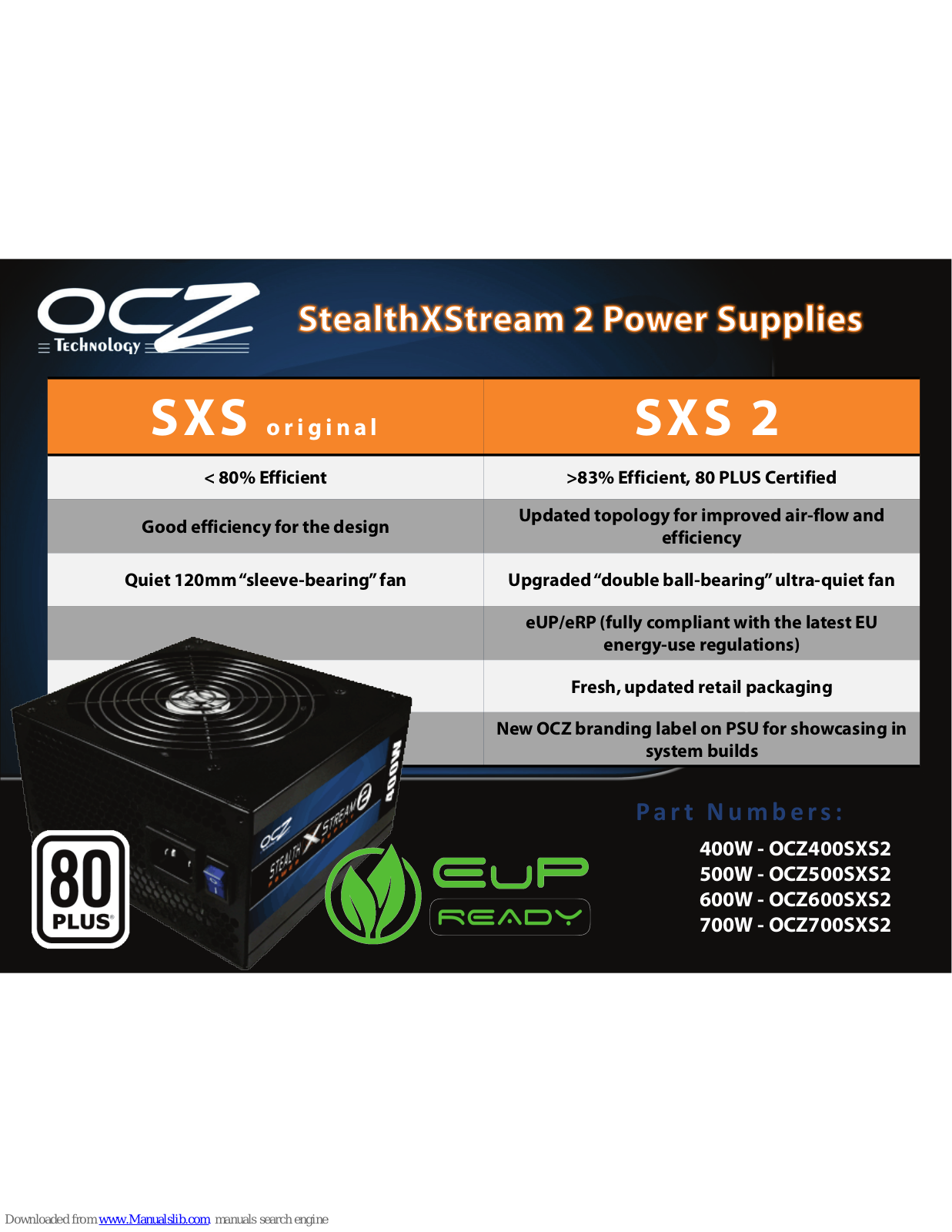 OCZ SXS, SXS 2, StealthXStream 2 Datasheet - ManualMachine.com