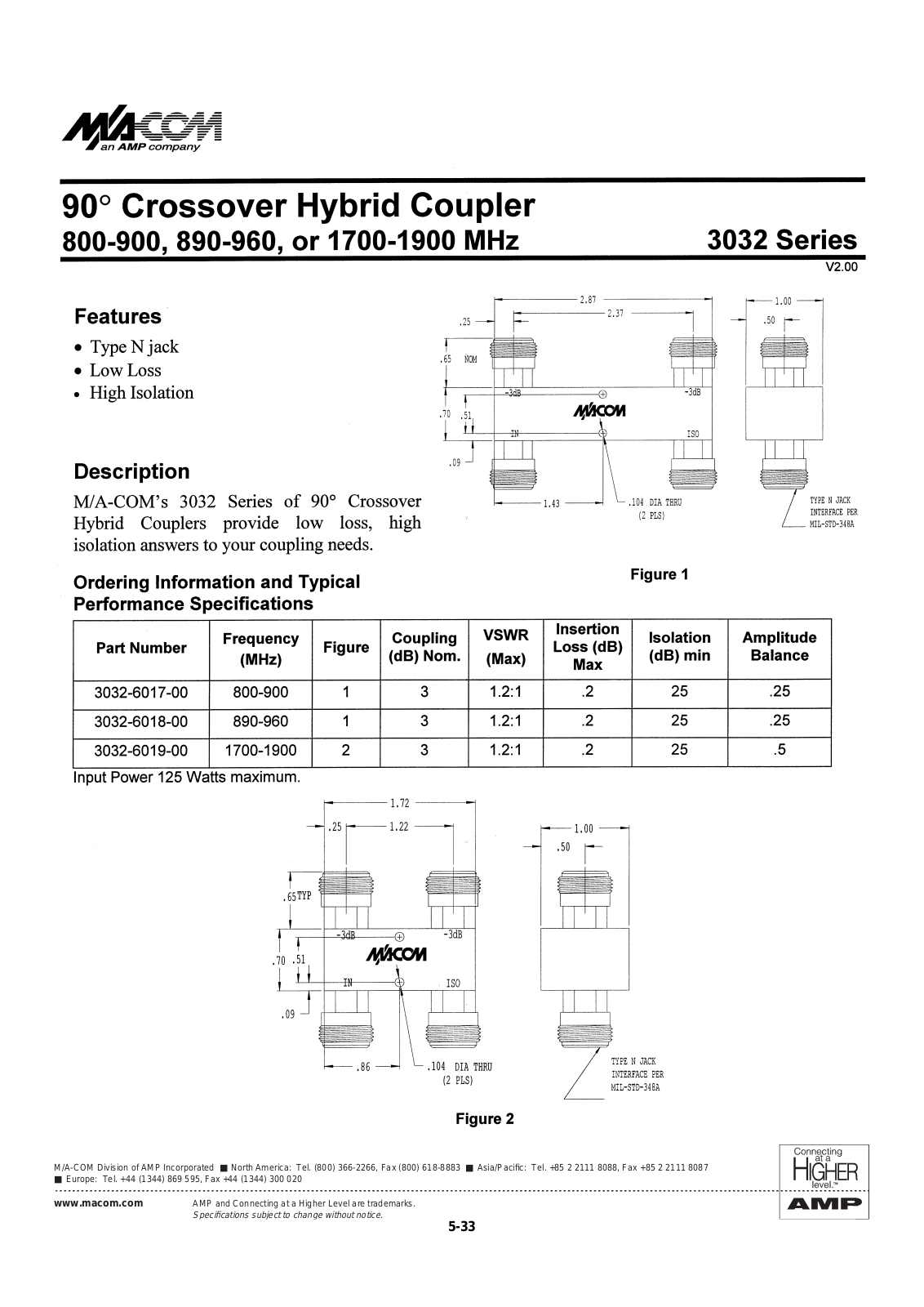 M A COM   manufacturer of RF 3032-6019-00, 3032-6018-00, 3032-6017-00 Datasheet