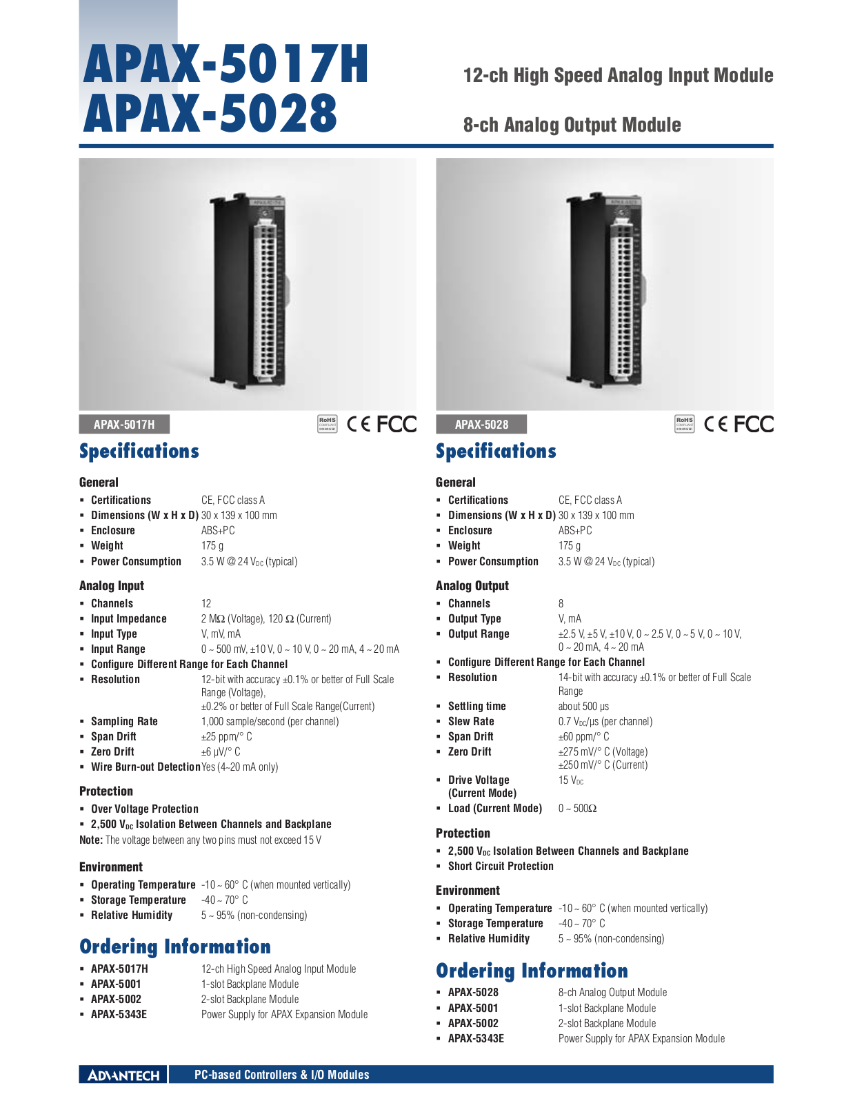 Impulse APAX-5028 User Manual