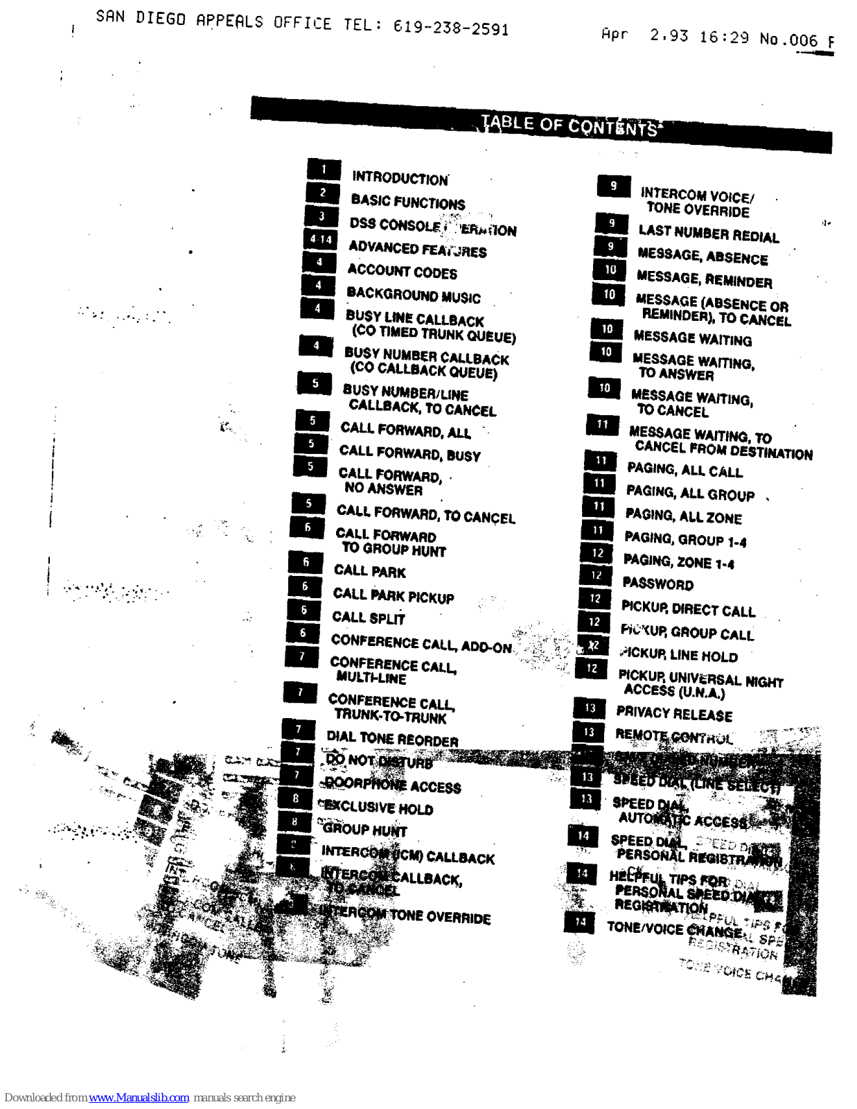 Iwatsu Omega ZT-D Product Manual