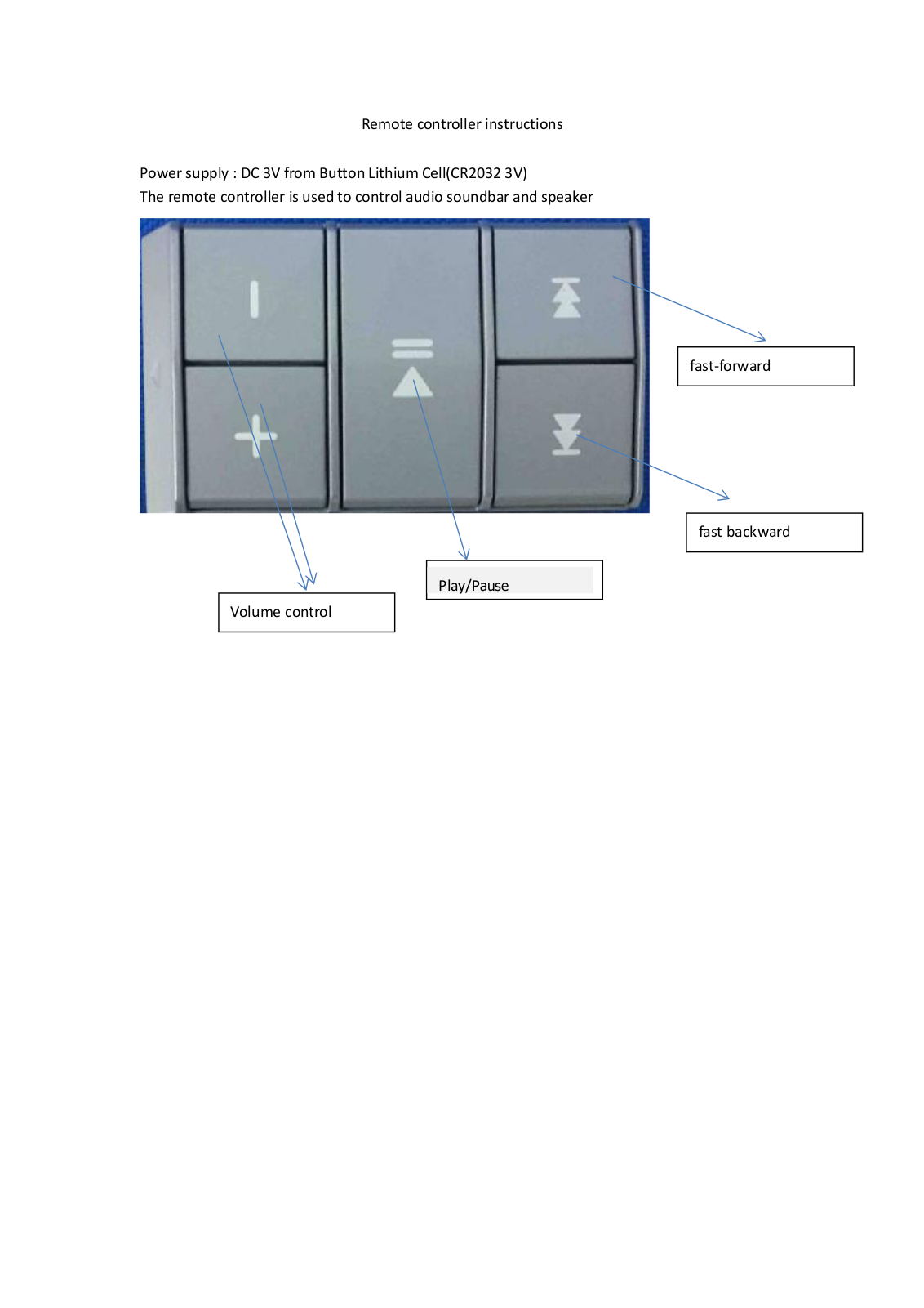 Harman RC001 User Manual