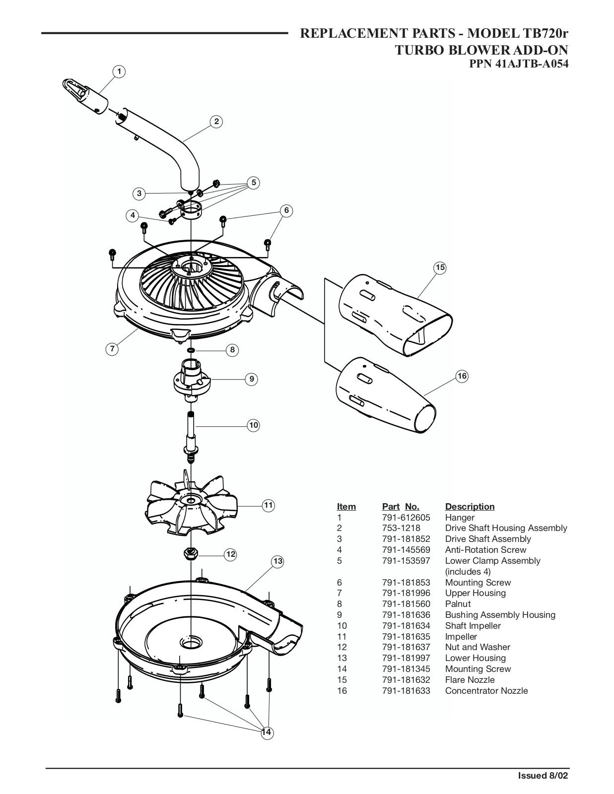 troy-bilt TB720R PARTS LIST