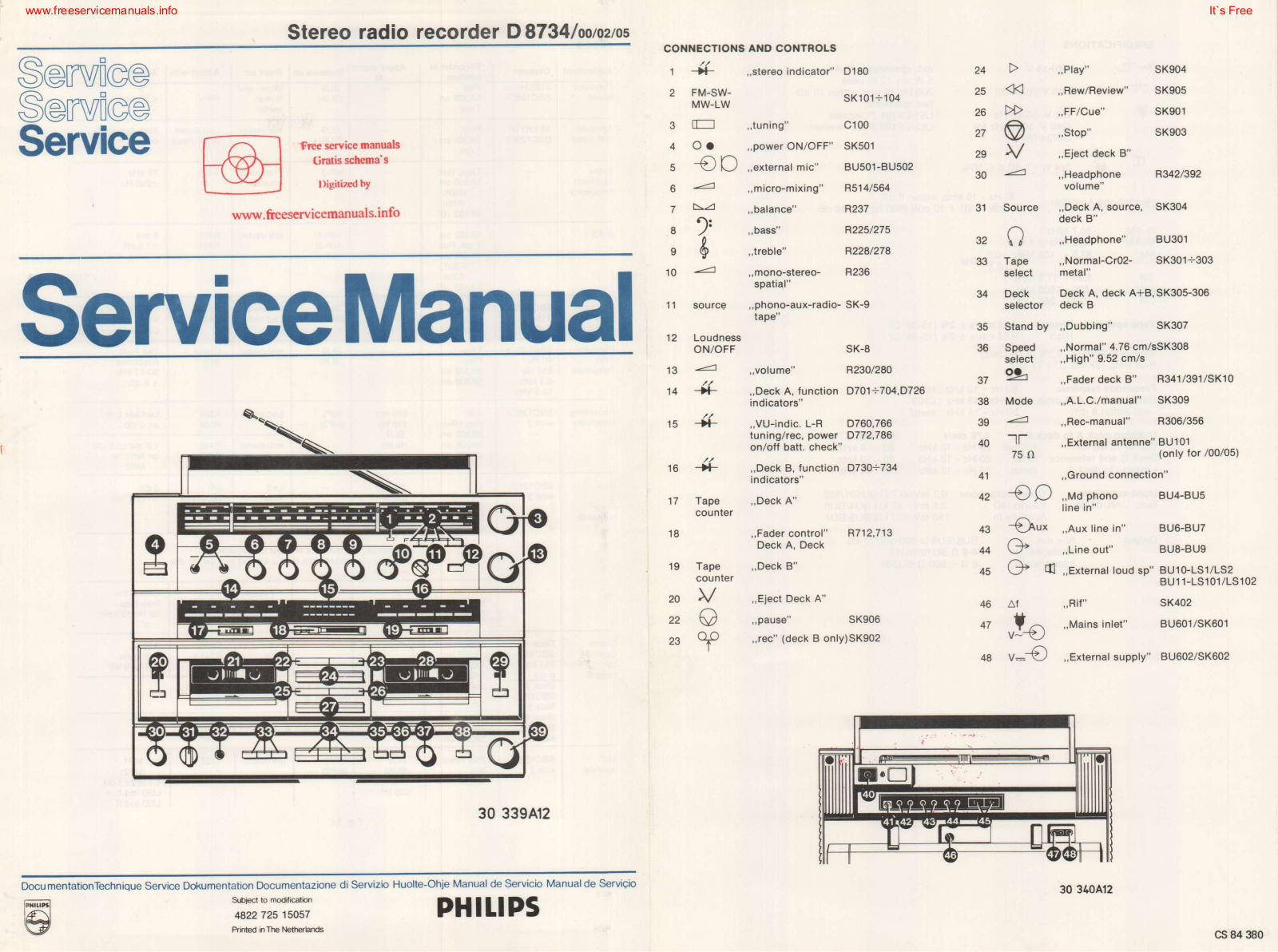 Philips _d8734_sm Datasheet - ManualMachine.com