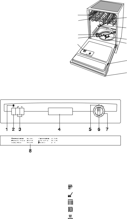 AEG ESI669 User Manual