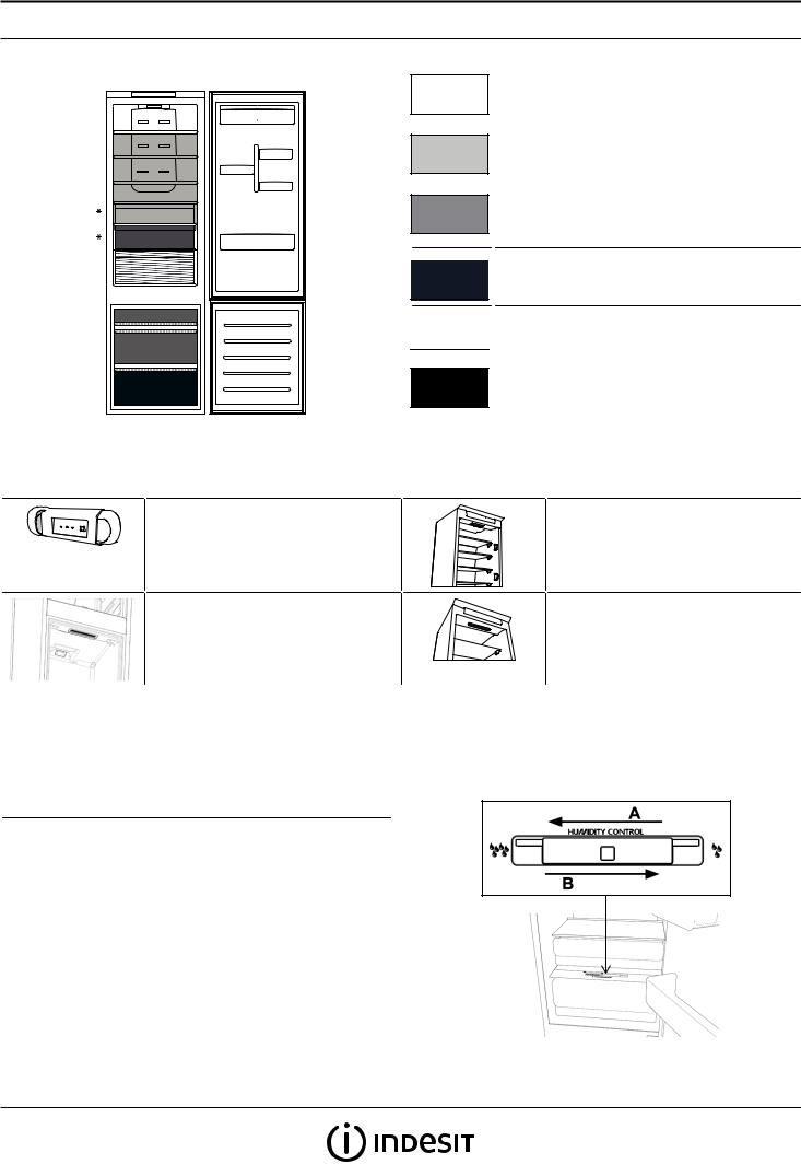 INDESIT INC18 T332 Daily Reference Guide