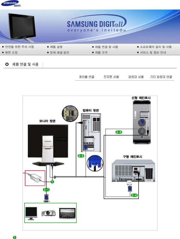 Samsung CX719TD User Manual