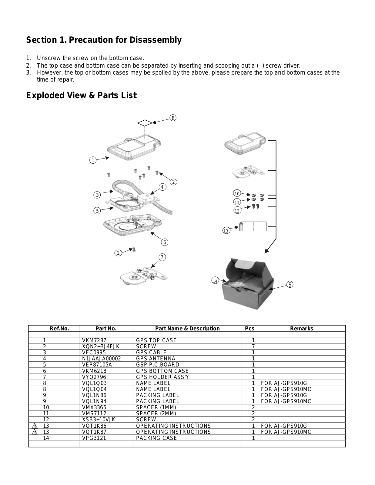 Panasonic AJ-GPS910G parts list