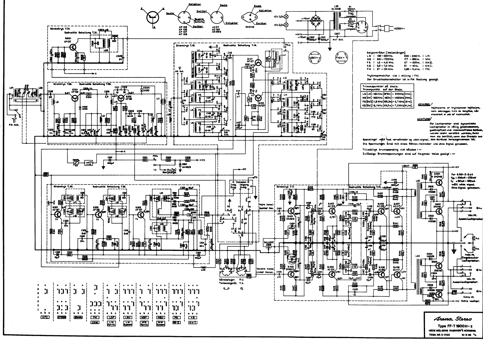 Arena Stereo FF T1900H2 Schematic - ManualMachine.com