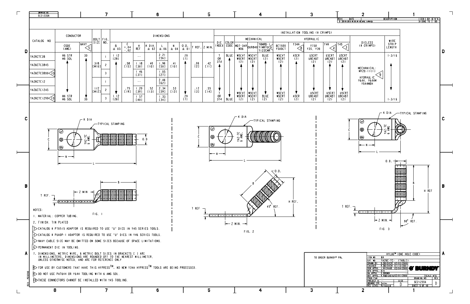 Burndy YAZ6CTC12 Data Sheet